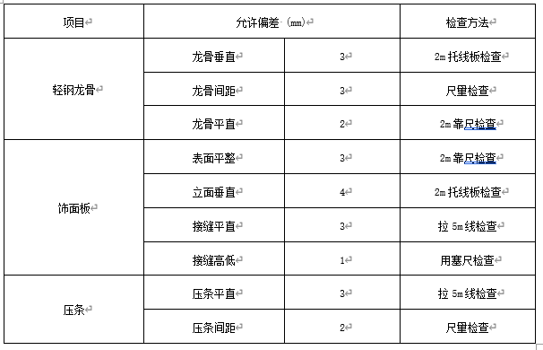 轻质隔墙施工方法及技术措施