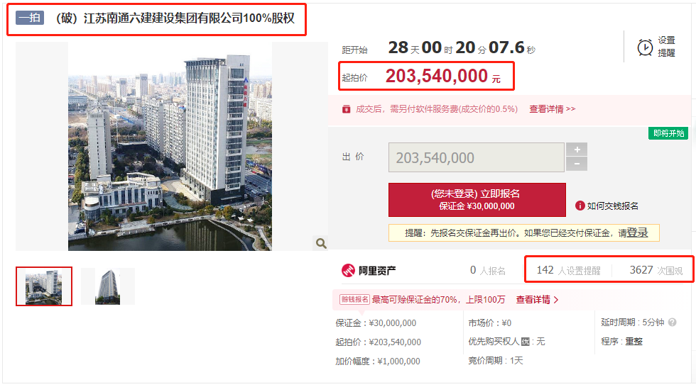 特级企业“南通六建”破产拍卖，起拍价2亿！竞买人须无条件同意执行重整计划