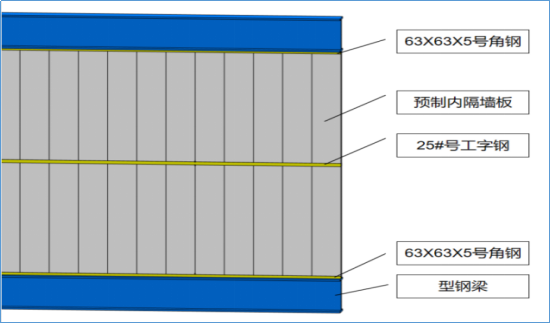 高标准建筑工程观摩（技术质量篇），超丰富图片！