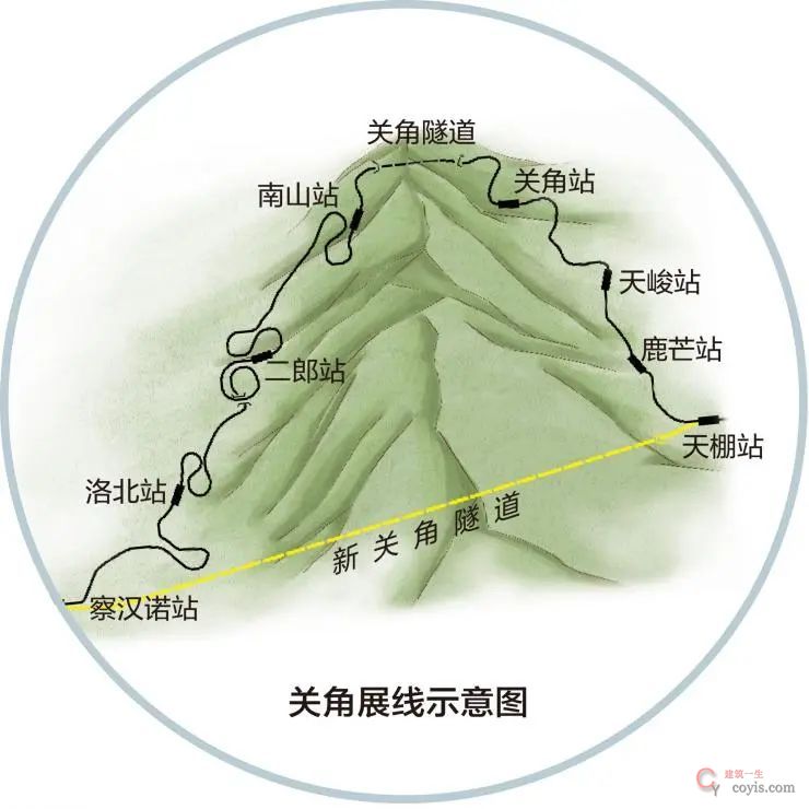 横穿喜马拉雅山!中国最惊人的超级工程来了