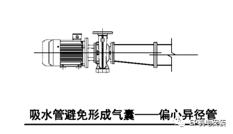 消防水泵进水管安装要点图示及常见疑问解析