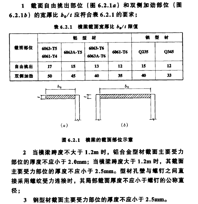 废止JGJ 102-2003第6.2.1条：