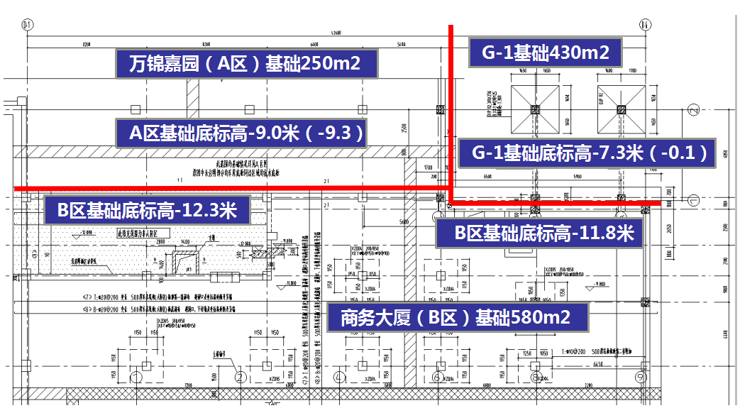 长见识！基础工程深浅基坑同时施工技术