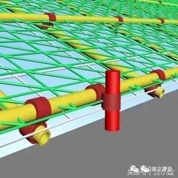 建筑工程水平挑网的施工方法及安全要求,附流程图！