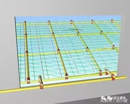 建筑工程水平挑网的施工方法及安全要求,附流程图！