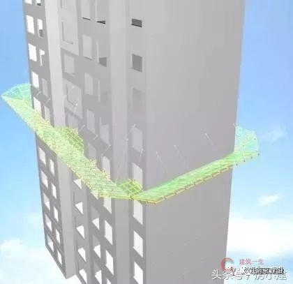 建筑工程水平挑网的施工方法及安全要求,附流程图!