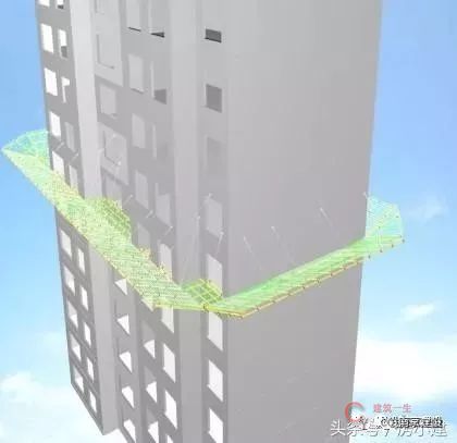 建筑工程水平挑网的施工方法及安全要求,附流程图!