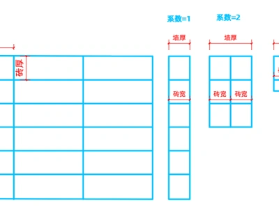 每立方砖墙砖消耗量公式及计算案例
