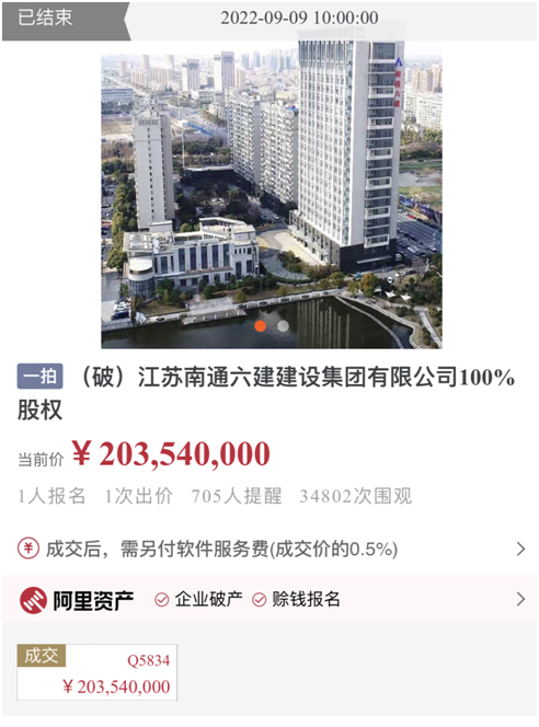 大跌眼镜！南通六建重新拍卖！3000万保证金没收了？