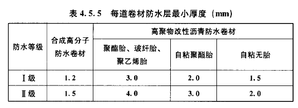 每道卷材防水层最小厚度