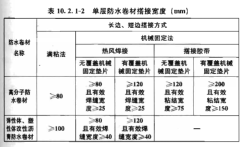 单层防水卷材搭接宽度