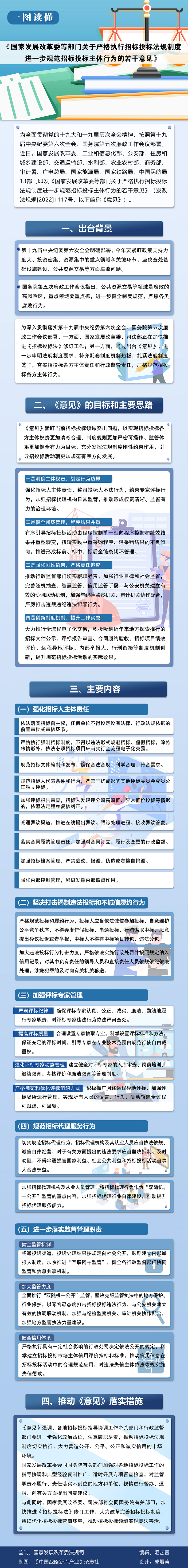 中标率100%？8家企业出借资质给同1人，投了8次、中了8次！全都是学校工程