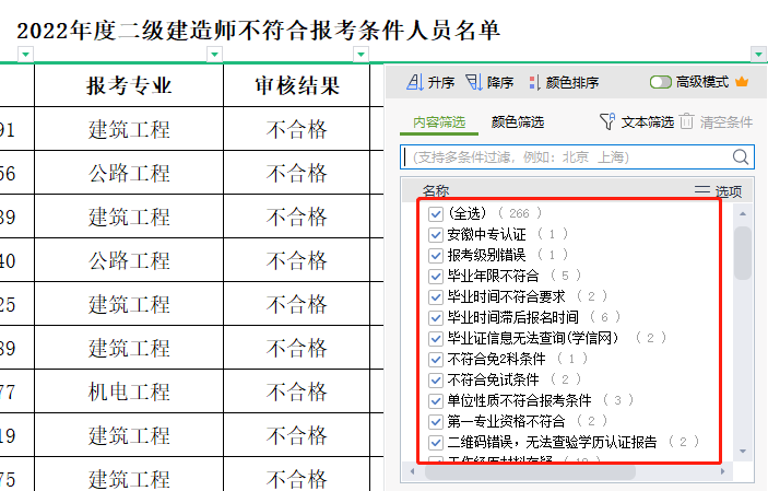 二建该地考后抽查未通过率达61.5%！