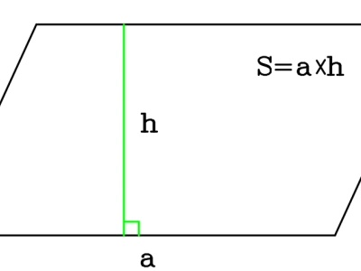 平行四边形面积计算