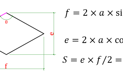 菱形面积及对角线计算