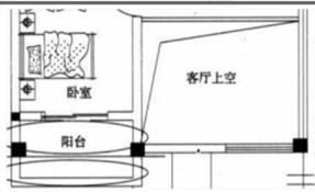 某住宅楼建筑图如图所示，根据《建筑工程建筑面积计算规范》(GB/T 50353-2013)，阳台建筑面积计算正确的是