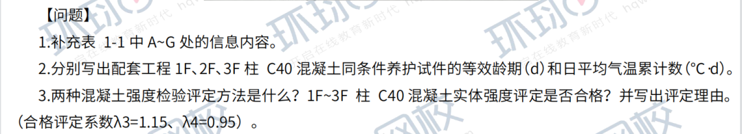 22年一建考试，实务各科难度分析终于来了！