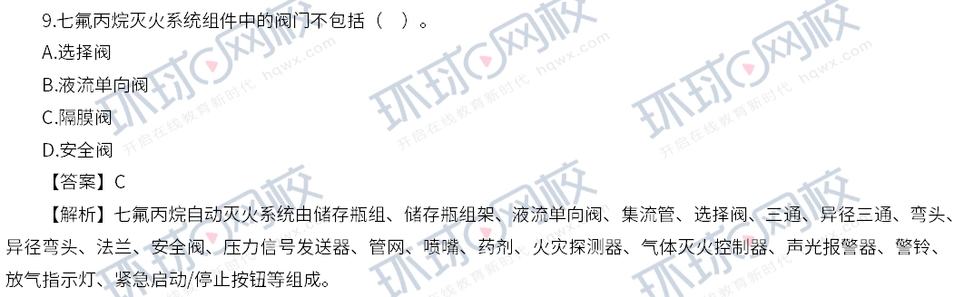 22年一建考试,实务各科难度分析终于来了!