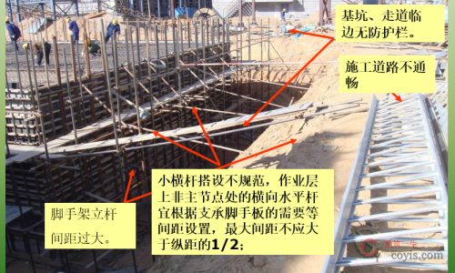 工地脚手架常见的违规现象