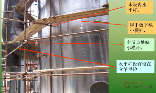 工地脚手架常见的违规现象