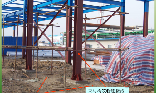 工地脚手架常见的违规现象