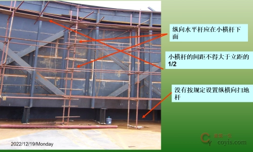 工地脚手架常见的违规现象