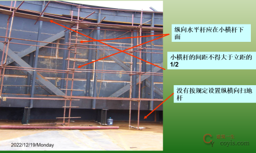 工地脚手架常见的违规现象