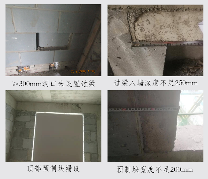 砌体工程施工工艺标准化手册