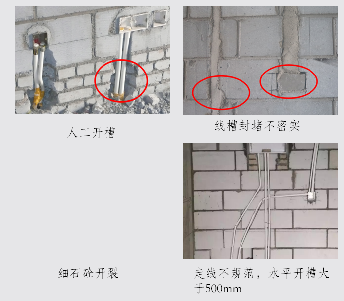 砌体工程施工工艺标准化手册