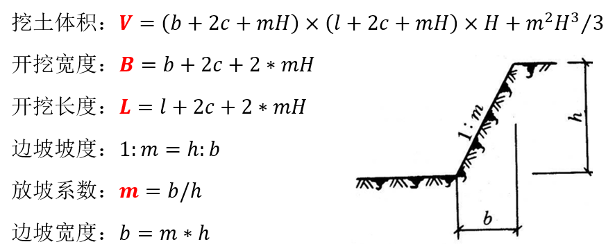 基坑放坡开挖计算公式