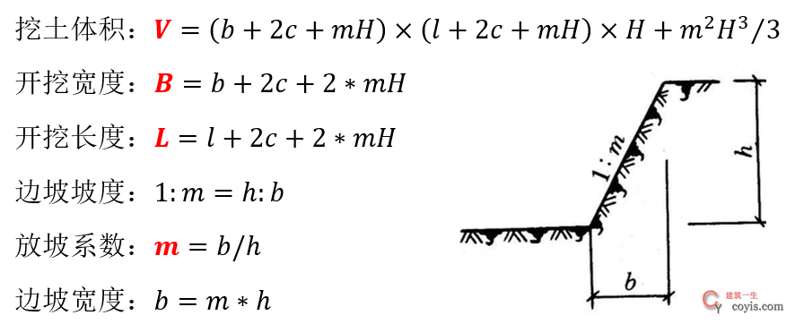 基坑放坡开挖计算公式