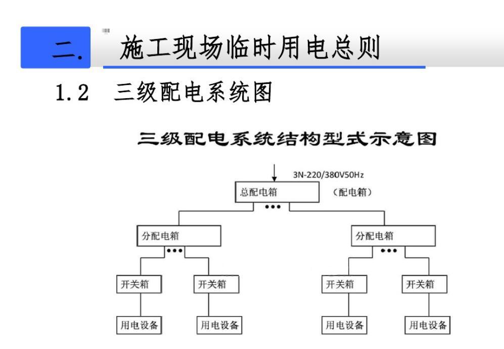 施工现场临时用电安装做法，47页可下载