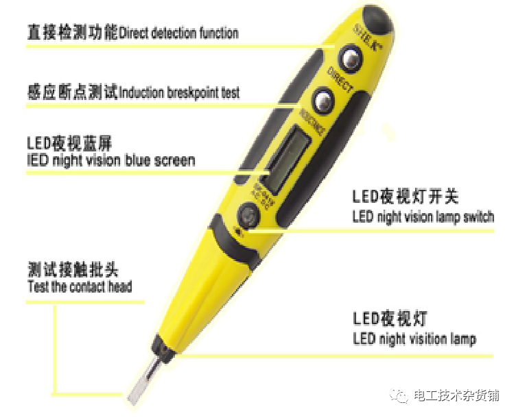 电线敷设、负荷查验与检测，满满的干活，快点收藏！