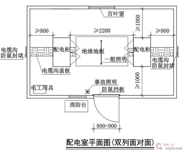 配电室临时用电安装作业指导书,含错误做法照片!