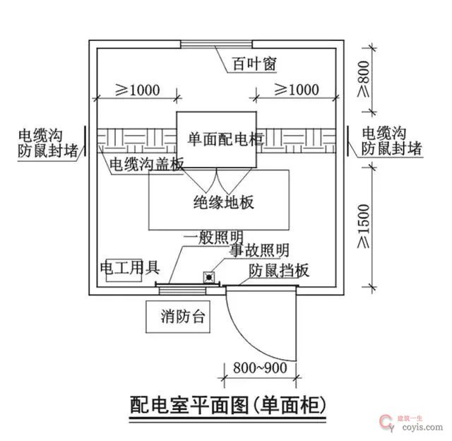 配电室临时用电安装作业指导书,含错误做法照片!