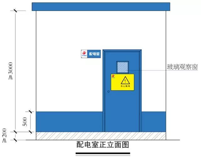 配电室临时用电安装作业指导书，含错误做法照片！