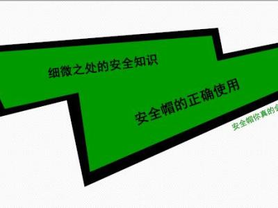 安全帽的正确使用丨PPT可下载