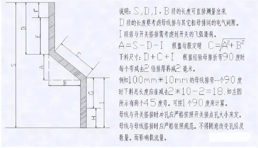 配电箱、配电柜的电气安装规范，讲解非常全面