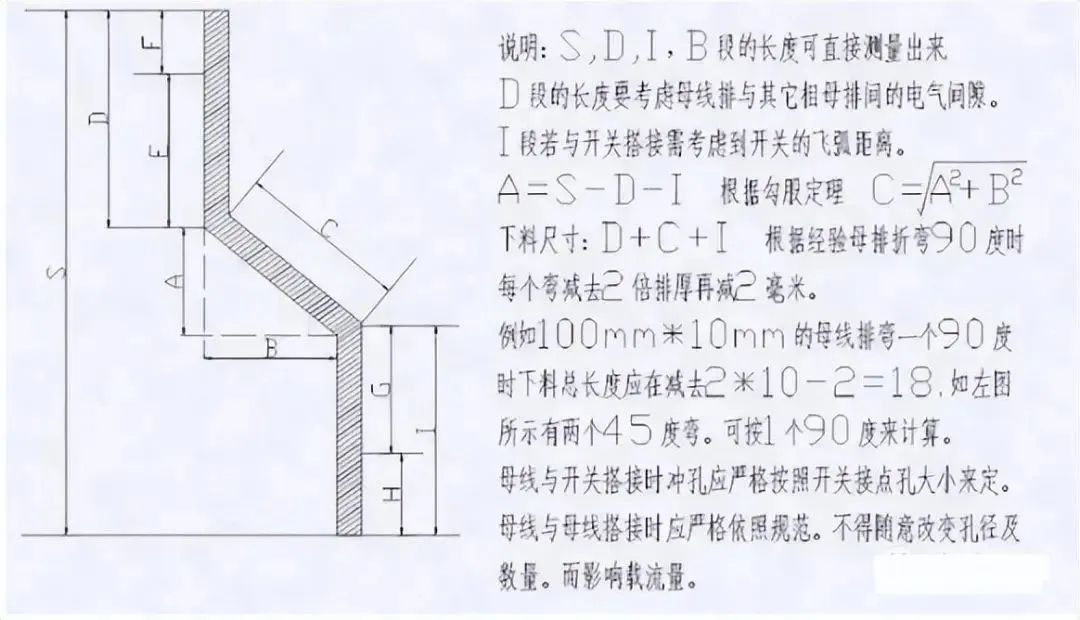 配电箱、配电柜的电气安装规范,讲解非常全面