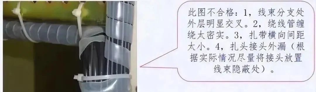 配电箱、配电柜的电气安装规范,讲解非常全面