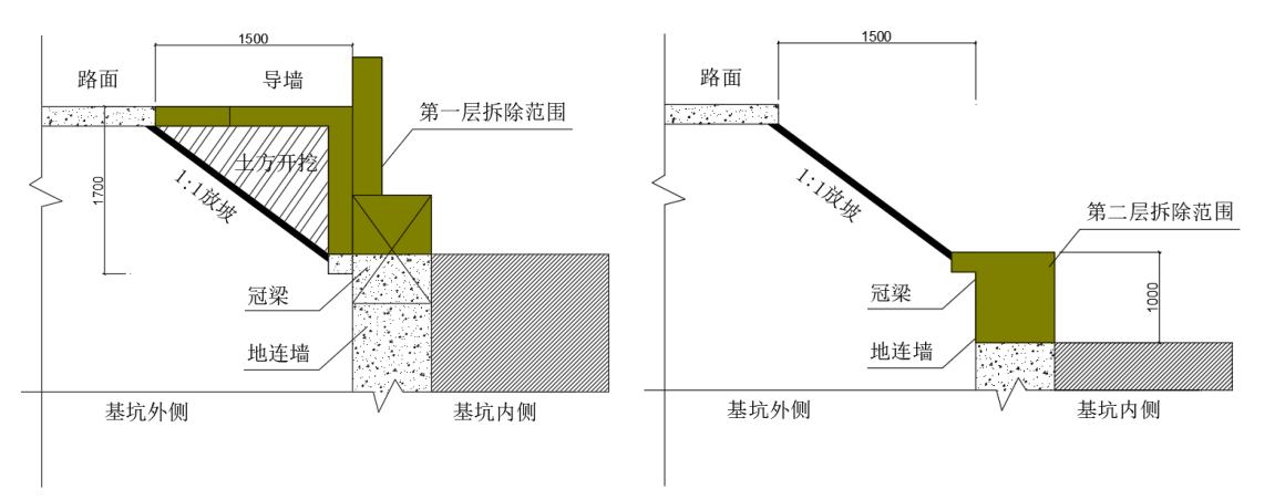 图2：施工方案示意图.png