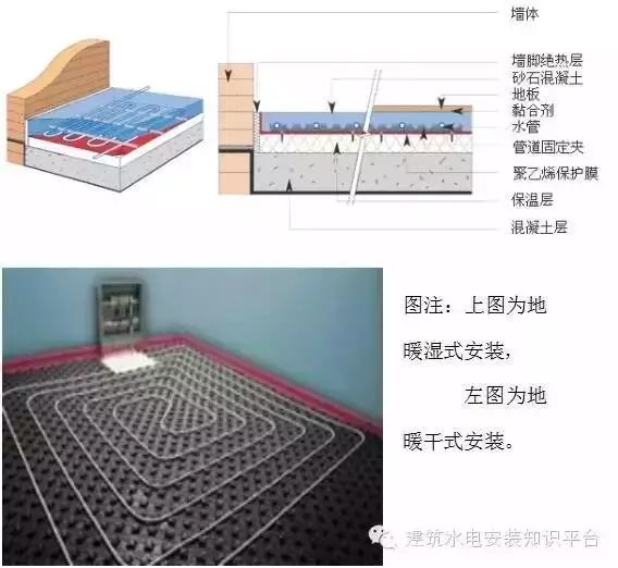 土建与安装穿插施工要点