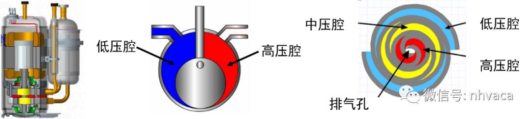 空气源热泵热水机组应用参考资料