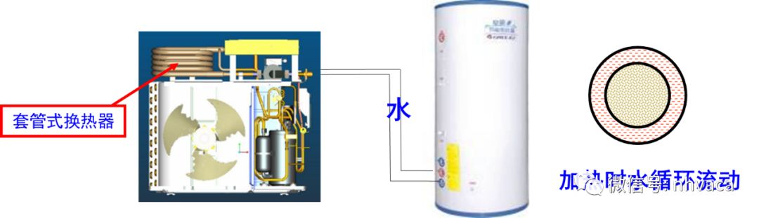 空气源热泵热水机组应用参考资料