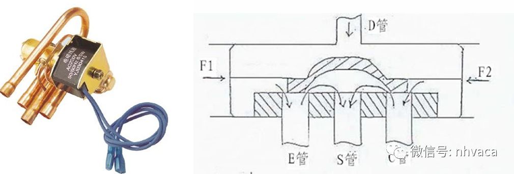 空气源热泵热水机组应用参考资料