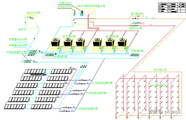 空气源热泵热水机组应用参考资料