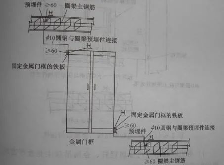 不懂防雷接地施工？全流程示例！