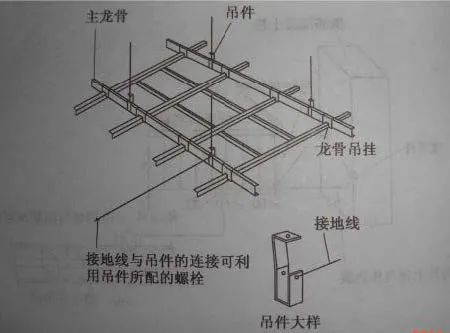 不懂防雷接地施工？全流程示例！