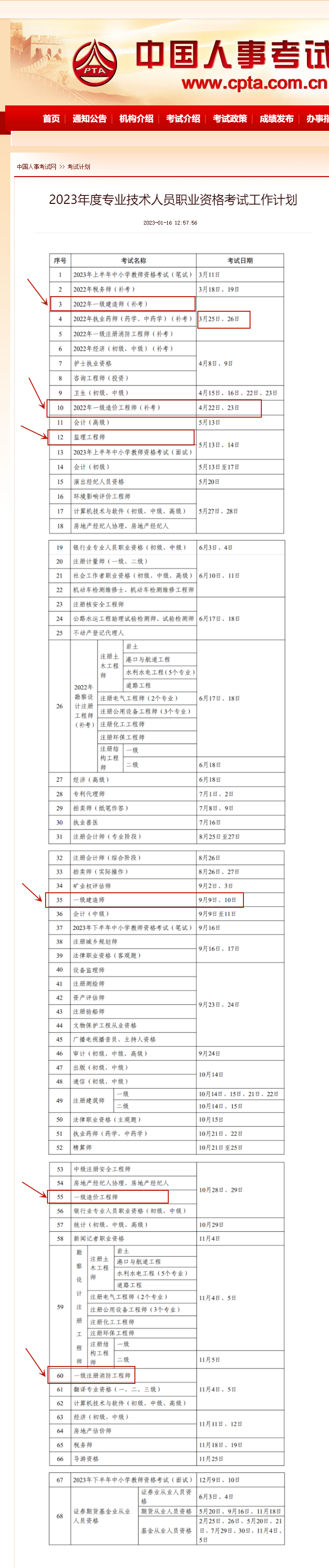 2023年度专业技术人员职业资格考试工作计划