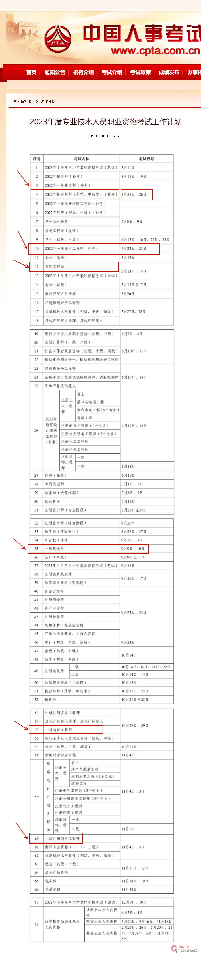 2023年度专业技术人员职业资格考试工作计划